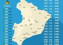 Ilha Comprida eleições 2026